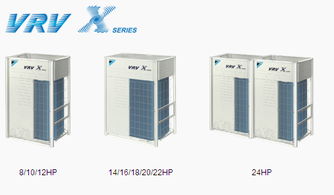 供應(yīng)大金變頻空調(diào) 引領(lǐng)行業(yè)標(biāo)準(zhǔn)，打造全方位空調(diào)解決方案